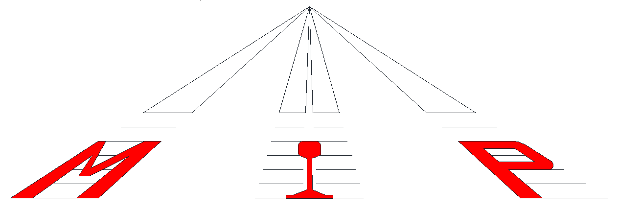 M&uuml;ller Ingenieurplan GmbH Logo